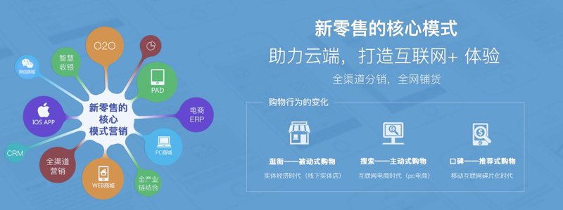 南京软件开发:抓住数字化转型的机遇
